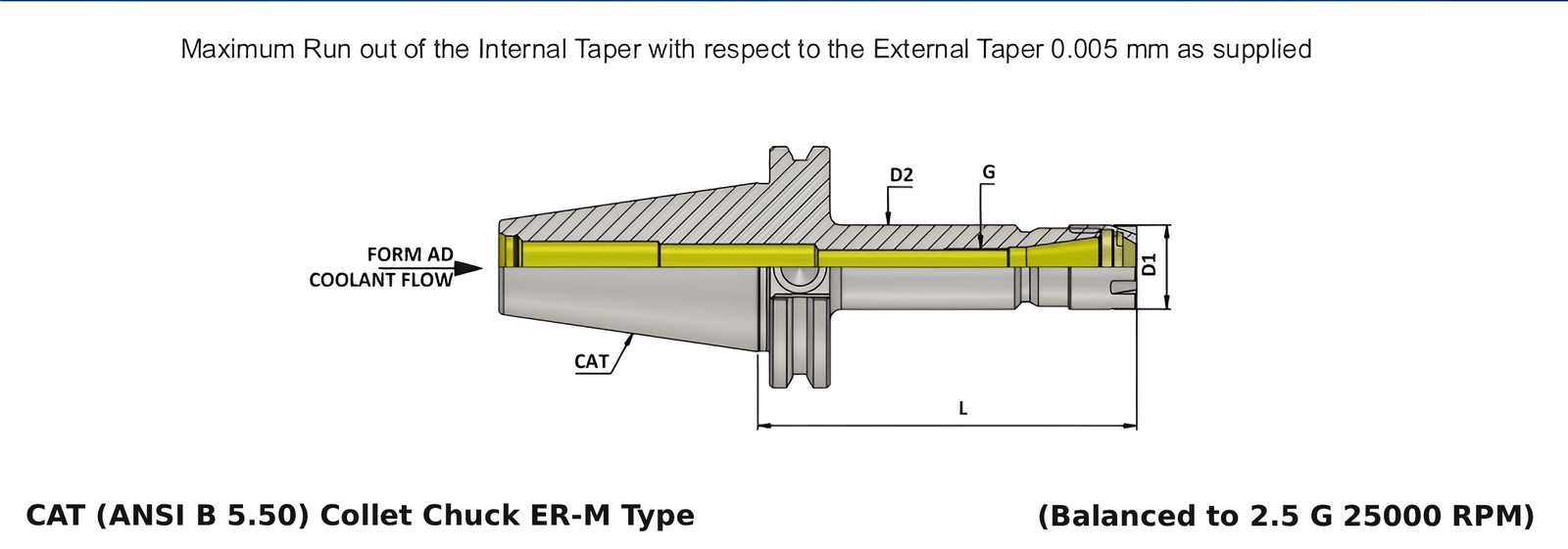 CAT40 ER11M 050 ER Collet Chuck (Balanced to G 2.5 25000 RPM)